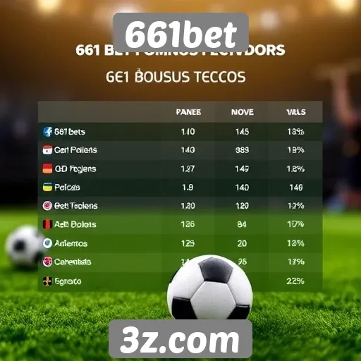 Comparativo de bônus oferecidos pelo 661bet